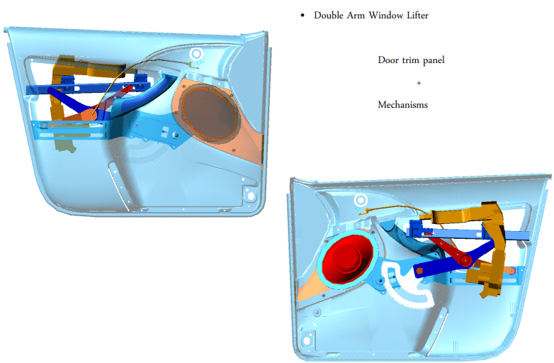 Use Case